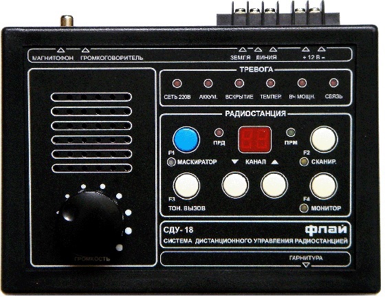 внешний вид пульта оператора СДУ